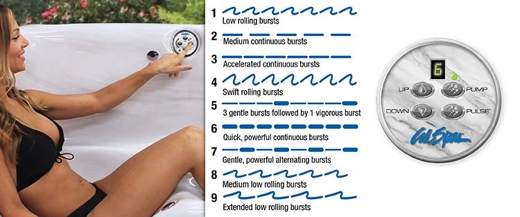 ATS Control for hot tubs in Kennewick